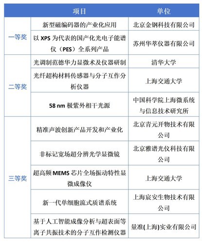 112050_500x500.jpg 112050_500x500.jpg